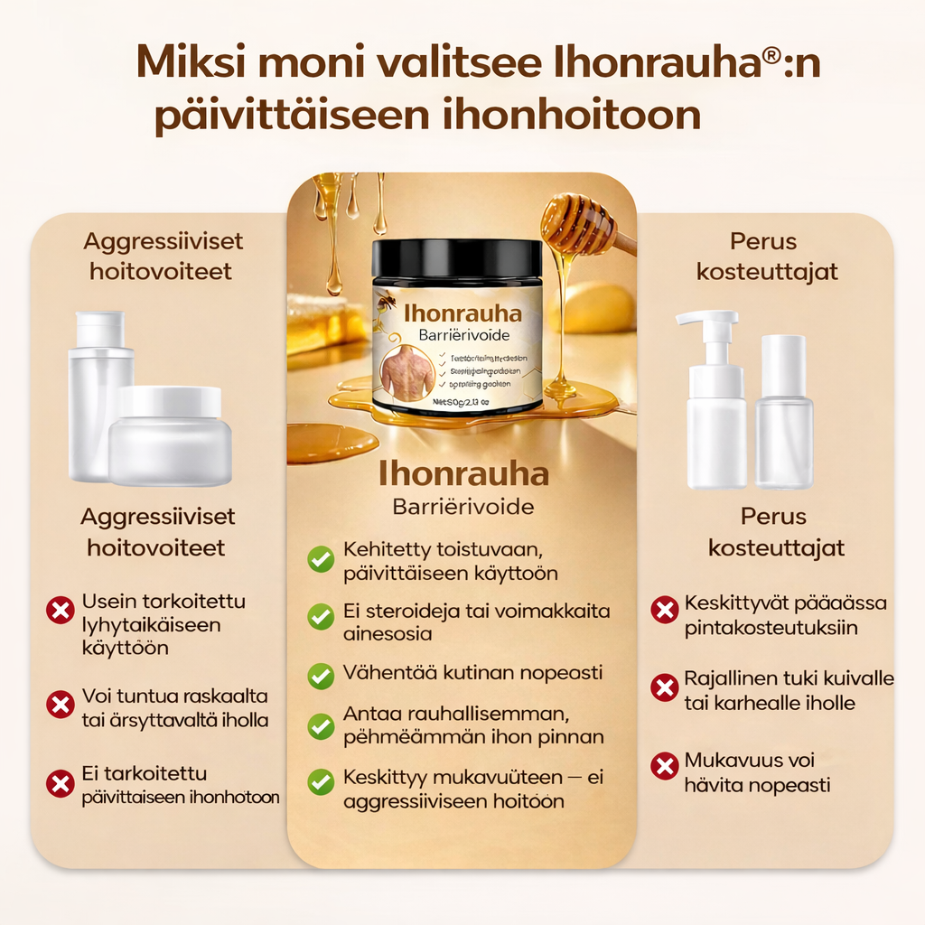 Ihonrauha™ – Uudistava voide kuivalle ja herkälle iholle