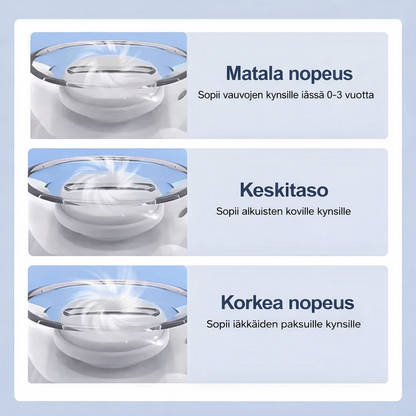 TurvaKynsi™ | Turvallista kynsienhoitoa – täysin ilman stressiä