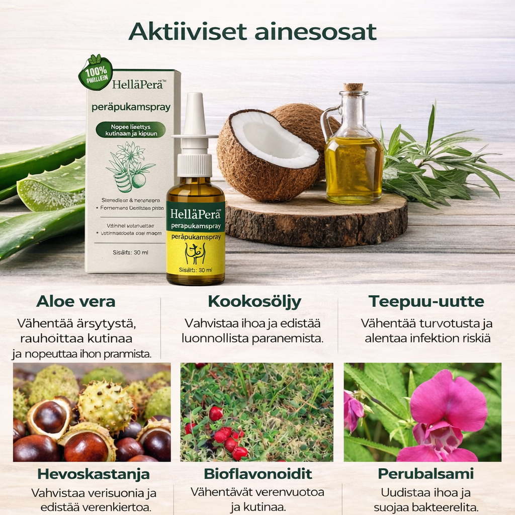 HelläPerä™ – Nopeasti lievittävä yrttisuihke peräpukamien hoitoon