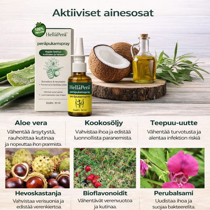 HelläPerä™ – Nopeasti lievittävä yrttisuihke peräpukamien hoitoon