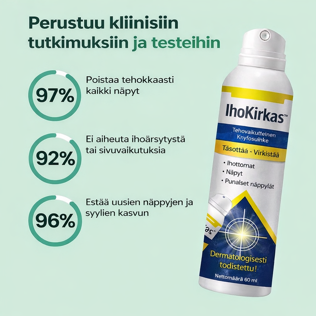 IhoKirkas™ ChillErase – täsmällisesti viilentävä suihke sileämmälle iholle